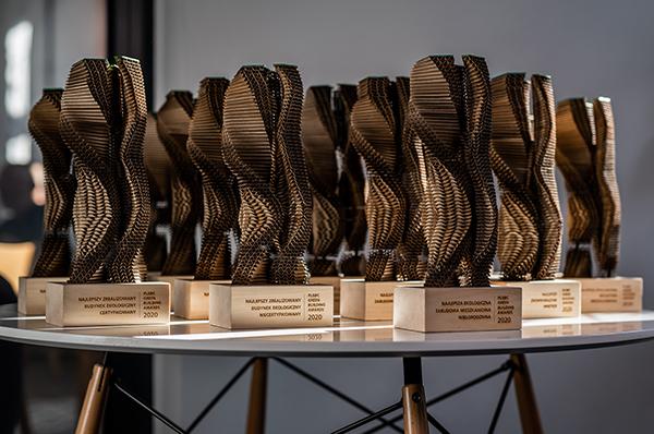 Climate emergency – rola zrównoważonego budownictwa