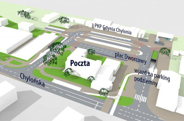 Gdynia Chylonia - są wyniki przetargu