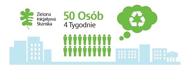 Co zrobić, aby zielone biura były jeszcze bardziej zielone?